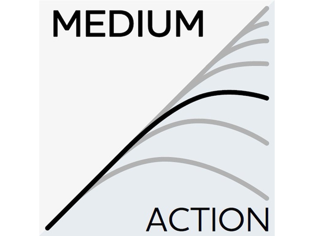 W4 MONSTERSTICK-T 2ND 240CM 150-290G